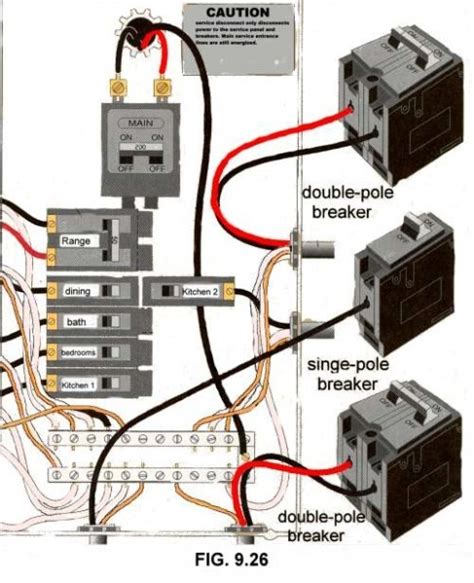 electrical 4 cable supply to box|home breaker box input wire.